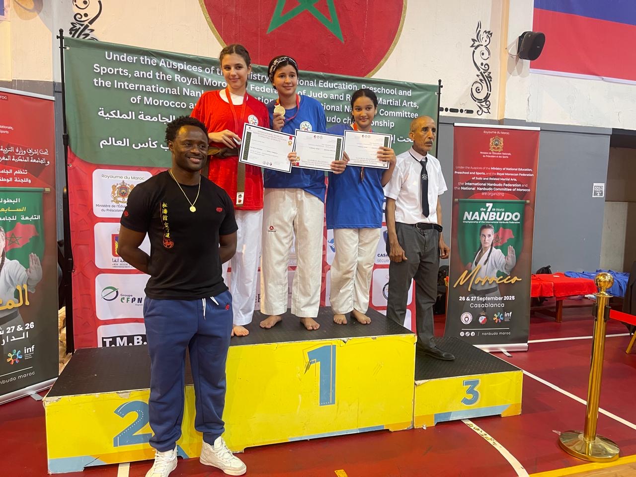 7th World Nanbudo Championship β Casablanca, Morocco